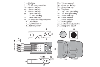 Tern | Tool (GEN 2)